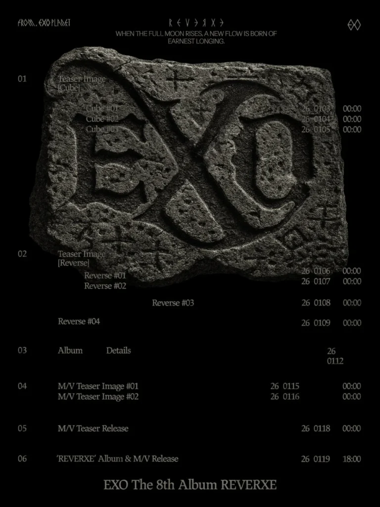 EXO REVERXE 2026 comeback schedule timeline January release