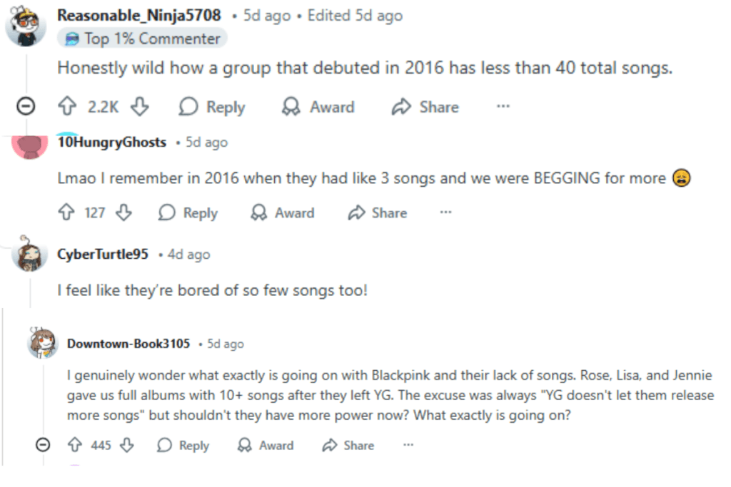 Screenshot of Reddit discussion with BLACKPINK fans expressing disappointment over only 4 new songs in Deadline mini album