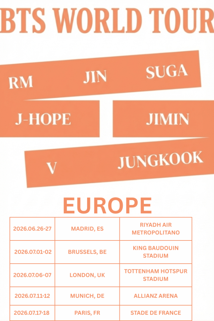 BTS 2026 world tour concert dates poster for Europe