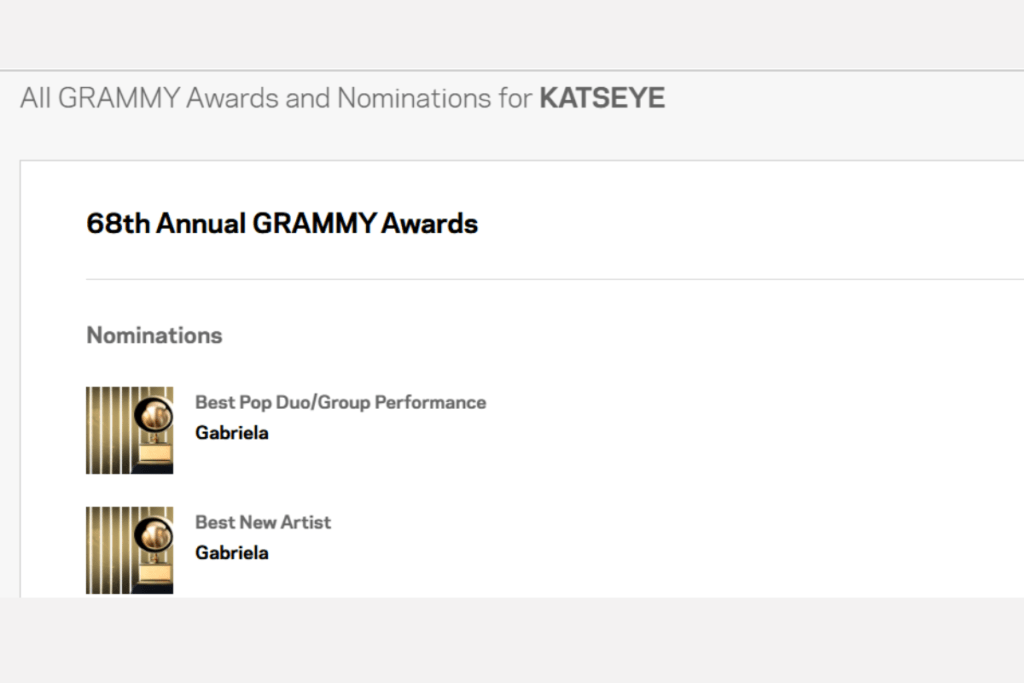 Katseye grammy nomination 2026 best new artist for Gabriela