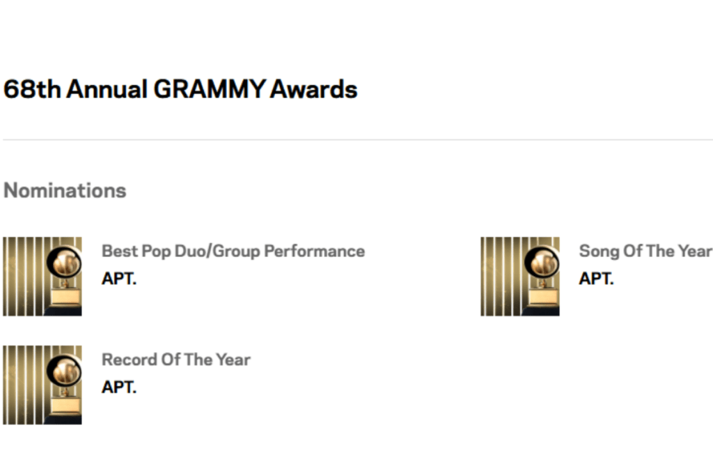 Rose Grammy nomination 2026 song of the year record of the year for APT